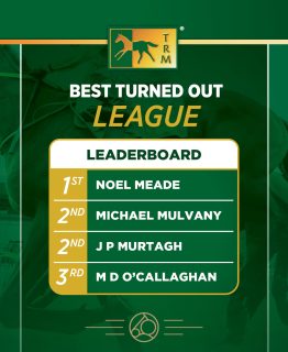 🏆 Our @trmnutrition  Best Turned Out League is heating up! 🔥
🐎 @noelmeaderacing heads the leaderboard, with a tie for second place, while two-time winner @michaelocallaghanracing sits close behind in third.
Who will come out on top at the end of the season ? 👀